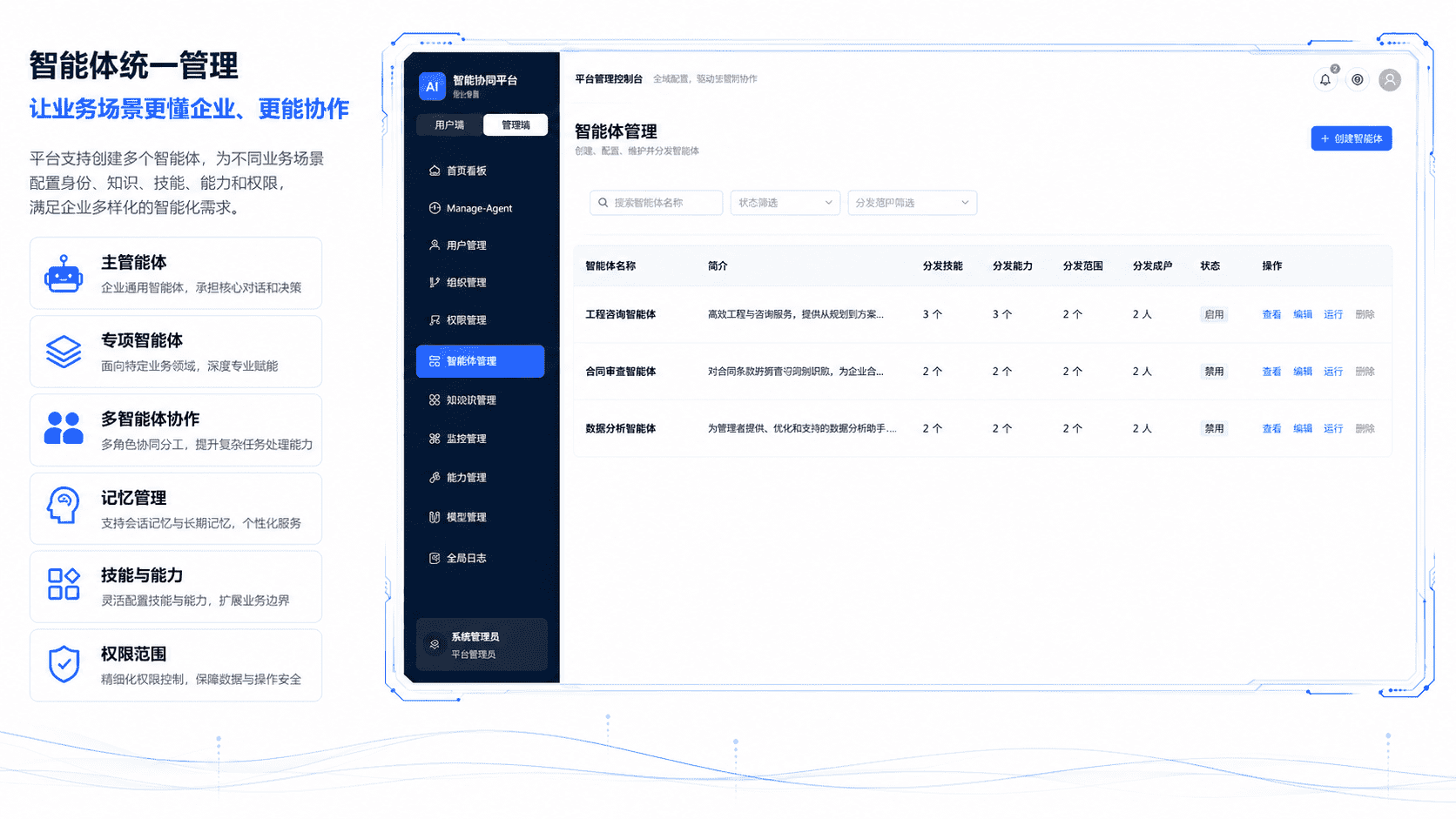 智能体统一管理产品界面