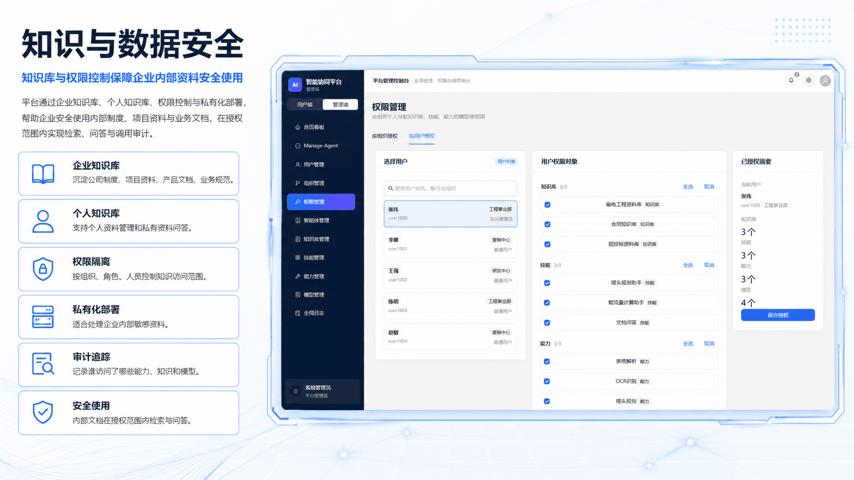 知识与数据安全产品界面