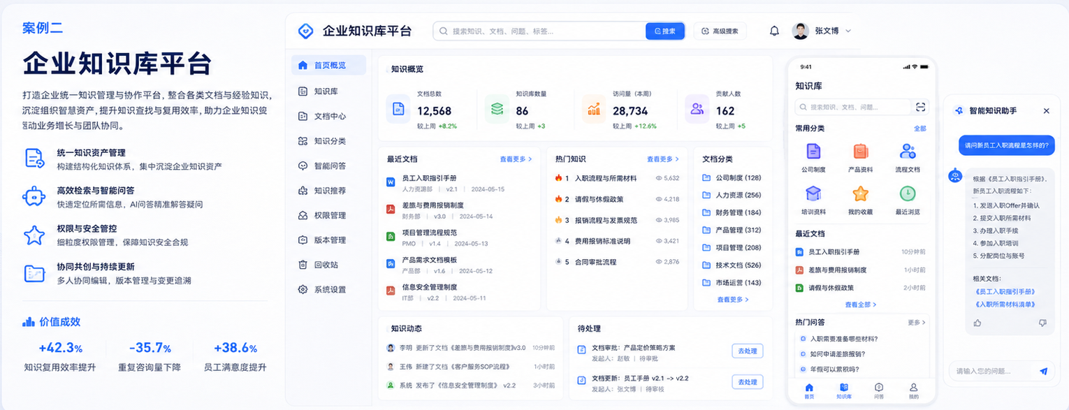 企业知识库平台案例图